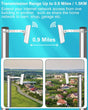 Wireless Point-to-Point Outdoor Bridge Kit (2-Pack) TekShack