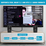 HDMI ARC to Optical Audio Converter for TV & Soundbar, Dolby DTS 5.1 TekShack