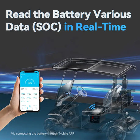 51.2V 105Ah/65Ah Golf Cart Lithium Battery, Built-in Smart 200A BMS, APP Supported, MAX 10.24 KW, 4000+ Cycles Charging, Designed For Golf Carts
