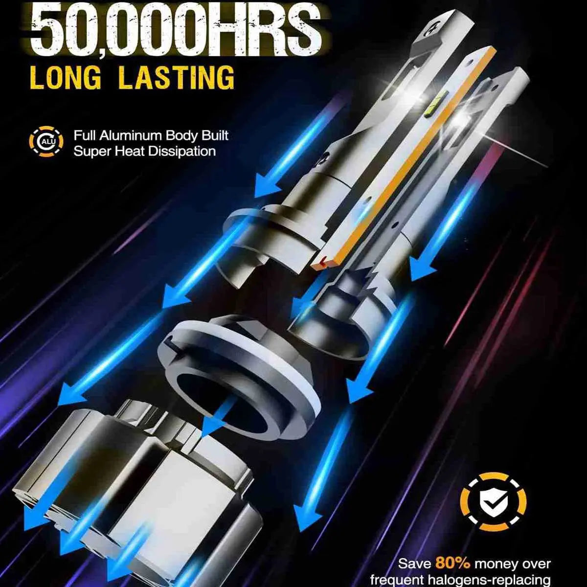 880 LED Fog Light Bulbs 10W 6000LM 6000K for Honda Civic (2016-2022), Toyota Corolla (2018-2022), and More | 2 Bulbs
