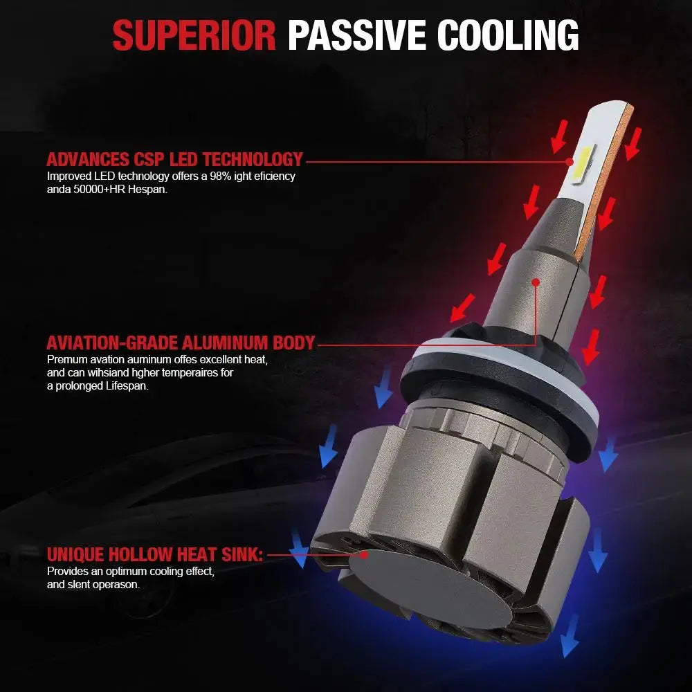 LF1 881 LED Fog Light Bulbs 6500K 5500LM 2Pcs