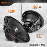 PRV 8MB700FT-NDY Midbass PRV Audio
