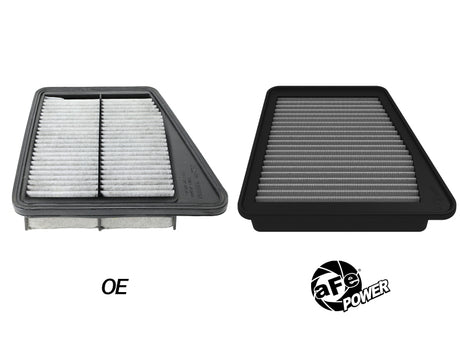 Filtre à air aFe 18-21 Kia Stinger L4 2.0L (t) Magnum FLOW Pro DRY S
