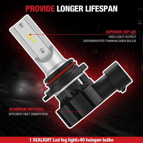 XF1 9006/HB4 Fog Light Bulbs 3000K 6000LM LED 2Pcs Flashark