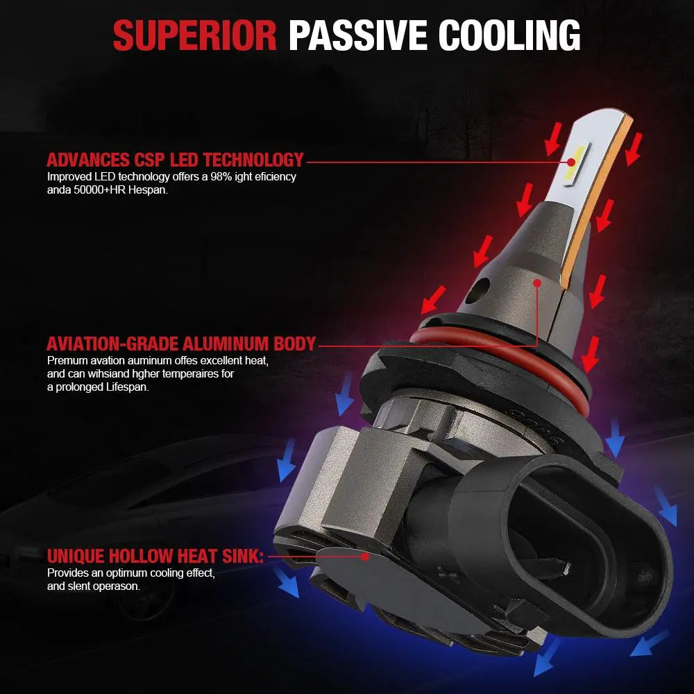 LF1 9006/HB4 LED Fog Light Bulbs 6500K 5500LM White 2Pcs