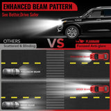 9006/HB4 LED  Headlight Bulbs 120W 6000K ‎14000LM White 2Pcs Flashark