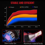 L2 H13/9008 100W 6000K 18000LM White IP67 LED Headlight Bulbs 2Pcs Flashark