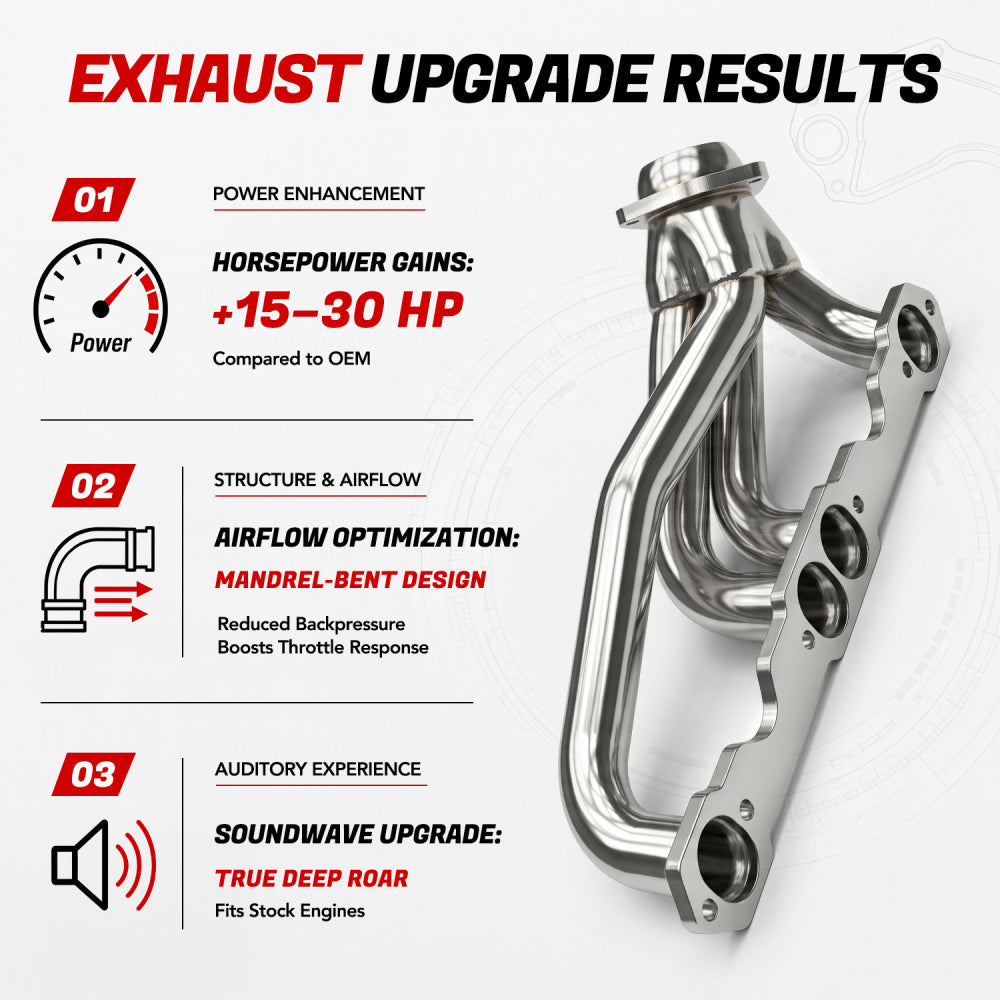Exhaust Headers for 1988-1997 Chevy GMC C1500 K1500 C2500 K2500 Sierra Suburban Tahoe Yukon 5.0L 305 / 5.7L 350 V8