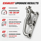 Exhaust Headers for 1988-1997 Chevy GMC C1500 K1500 C2500 K2500 Sierra Suburban Tahoe Yukon 5.0L 305 / 5.7L 350 V8