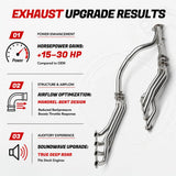Long Tube Headers for 2007-2014 Chevrolet Silverado 1500/2500/3500 Tahoe/Avalanche丨GMC Sierra 1500/2500/3500 Yukon丨Cadillac Escalade丨4.8L/5.3L/6.0L/6.2L Vortec V8