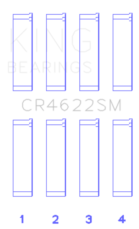 Ensemble de roulements de bielle King Engine Bearings Subaru Fb20 (taille + 0,25 mm)