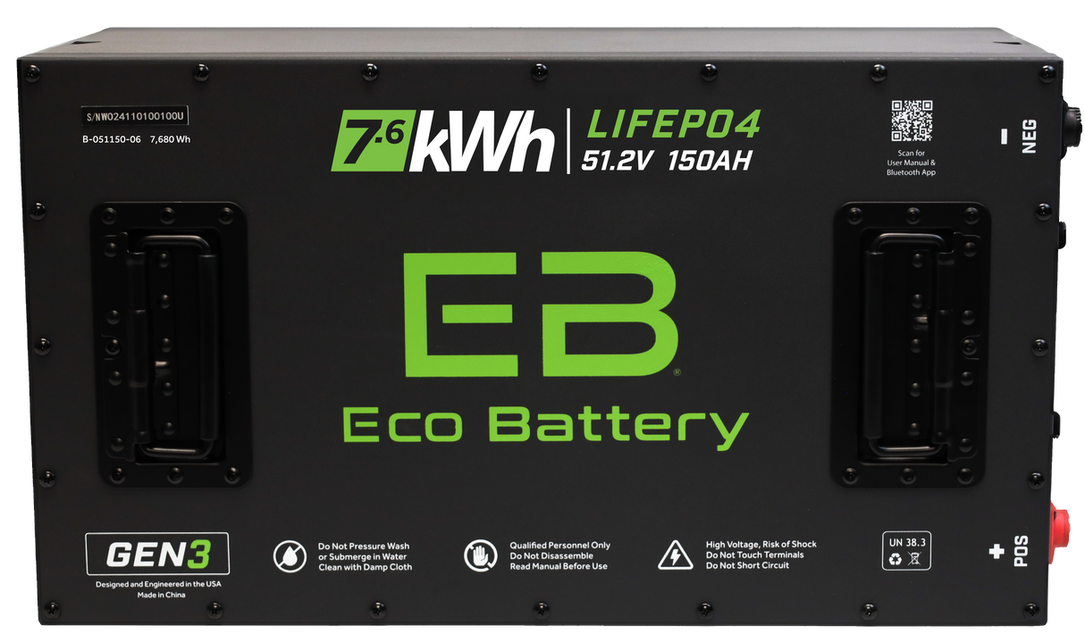 Eco Battery (48V) 51V 150AH Battery Bundle / ICON EV / 2017-21 (Toyota Neos MCU)