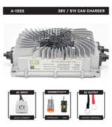 Eco Battery 38V-51V 15A CAN Charger