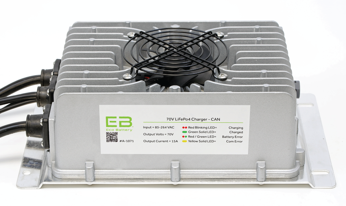 Eco Battery (72V) 70V 105AH Battery Bundle / EZGO TXT