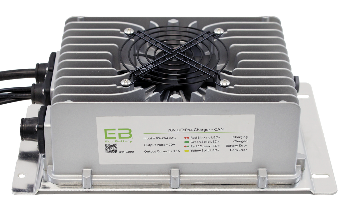 Eco Battery (48V) 51V 60AH Battery Bundle / ICON EV / 2017-21 (Toyota Neos MCU)