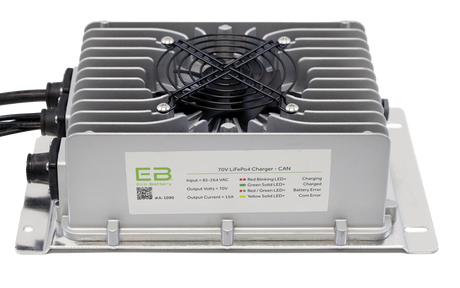 Eco Battery (48V) 51V 60AH Battery Bundle / ICON EV / 2024+ (ICON MCU)