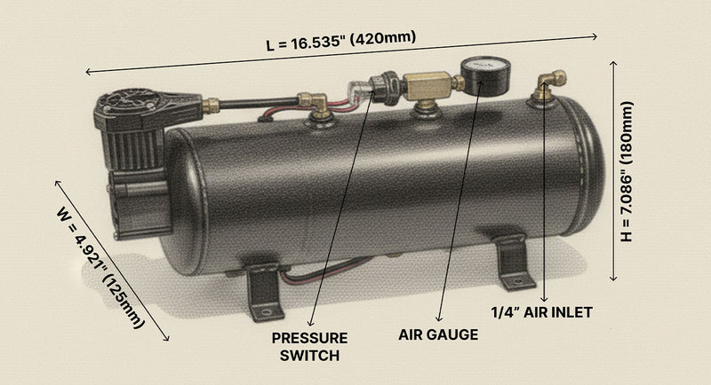 3-Liter Air Source Kit