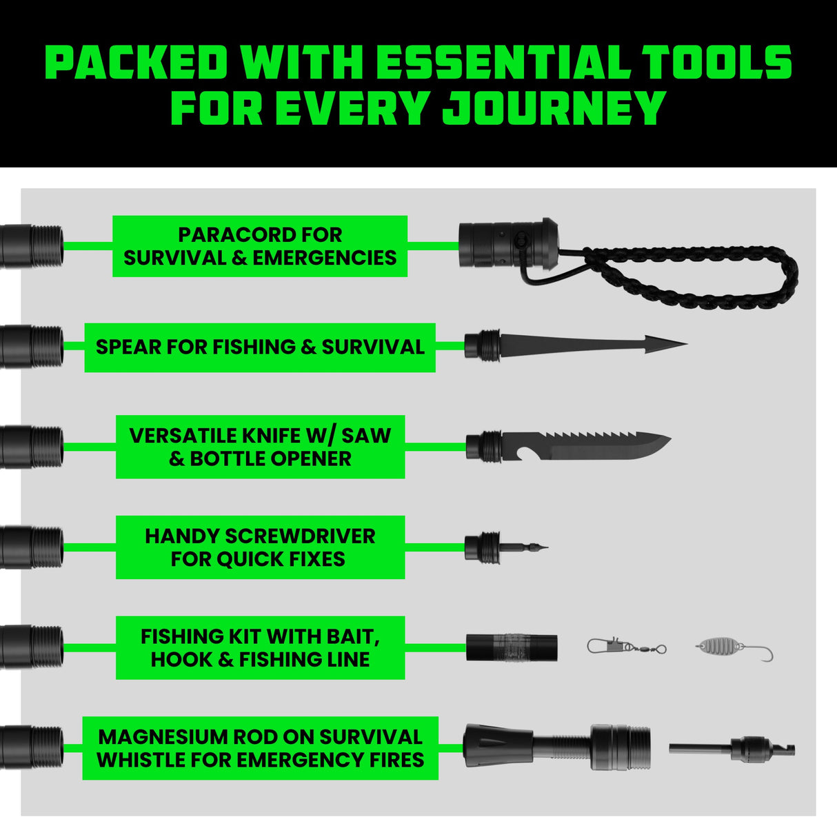 Tactical Hiking Stick w/ Integrated Survival Kit
