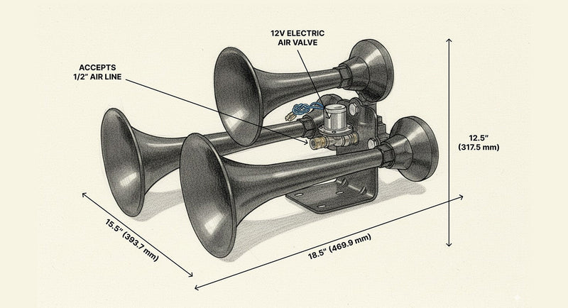 Outlaw Train Horn Kit
