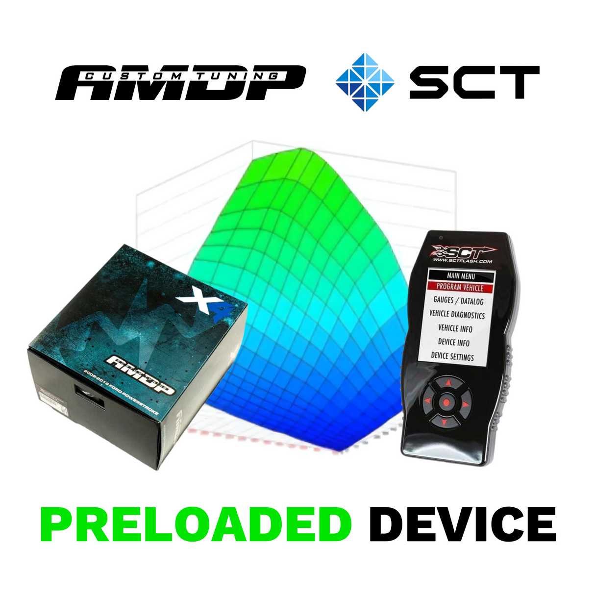 2008-2019 Powerstroke Preloaded SCT X4 w/ AMDP SOTF Custom Tuning