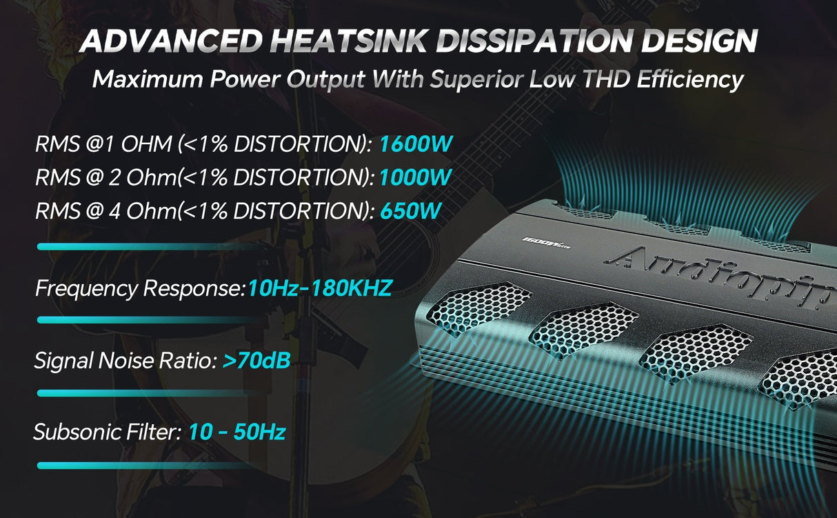 Class D Mono Mosfet Power Amplifier (APDLO-16001D) Audiopipe