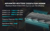 4 Channel Class A/B Mosfet Power Amplifier (APDLO-2504) Audiopipe