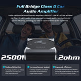 APHT-1000.4D-H2 Full Range Class D Transistor Amplifier Audiopipe