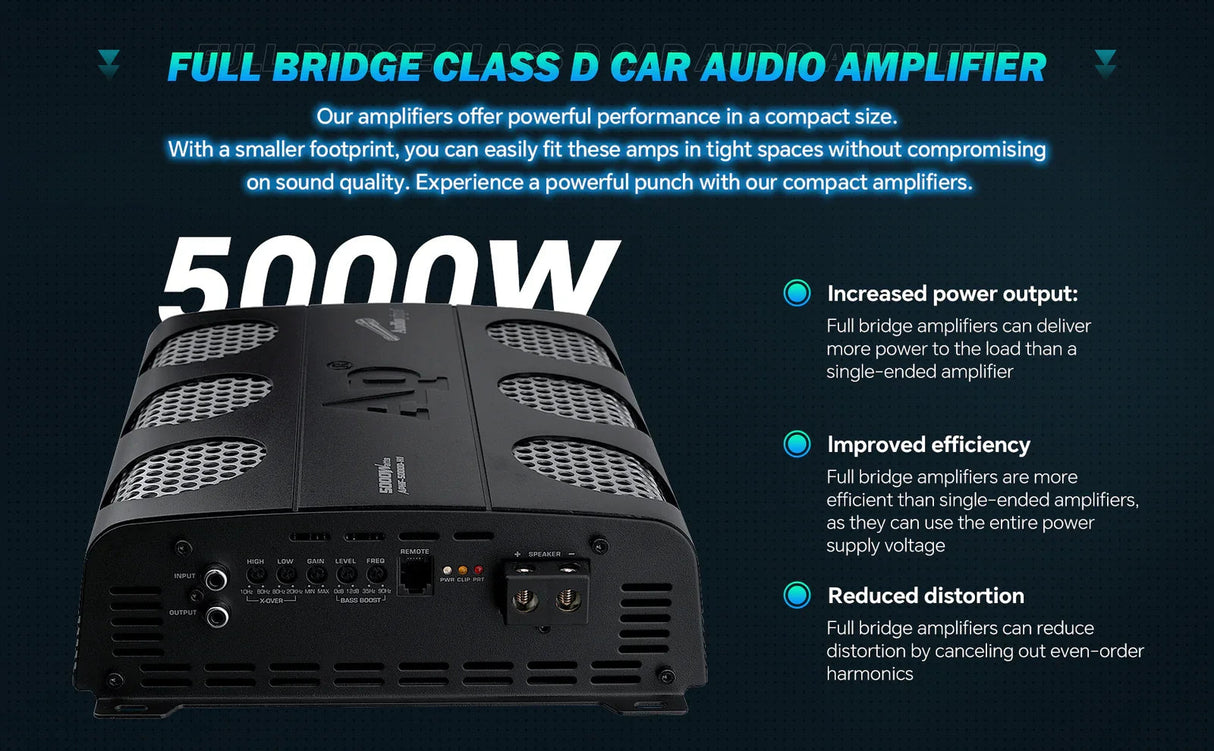 Audiopipe APHF-5000D-H2 | 5000 Watts Full Range Monoblock Amplifier 2-Ohm Audiopipe