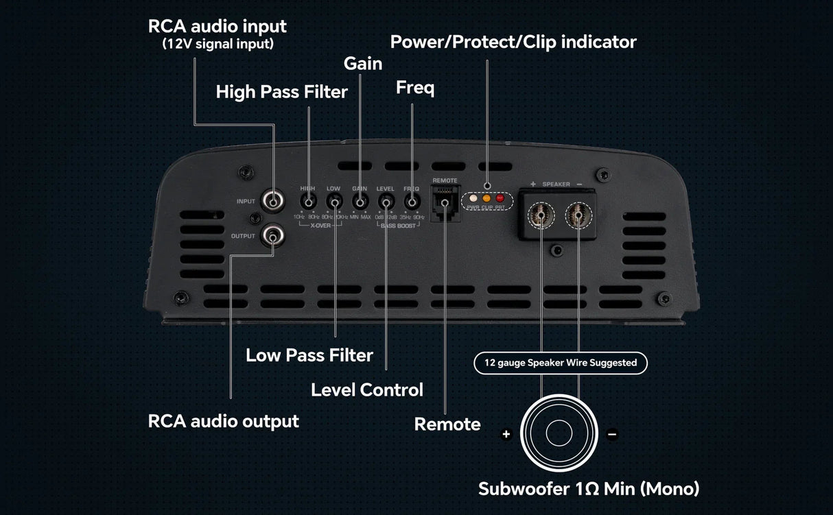 Audiopipe APHF-5000D-H2 | 5000 Watts Full Range Monoblock Amplifier 2-Ohm Audiopipe