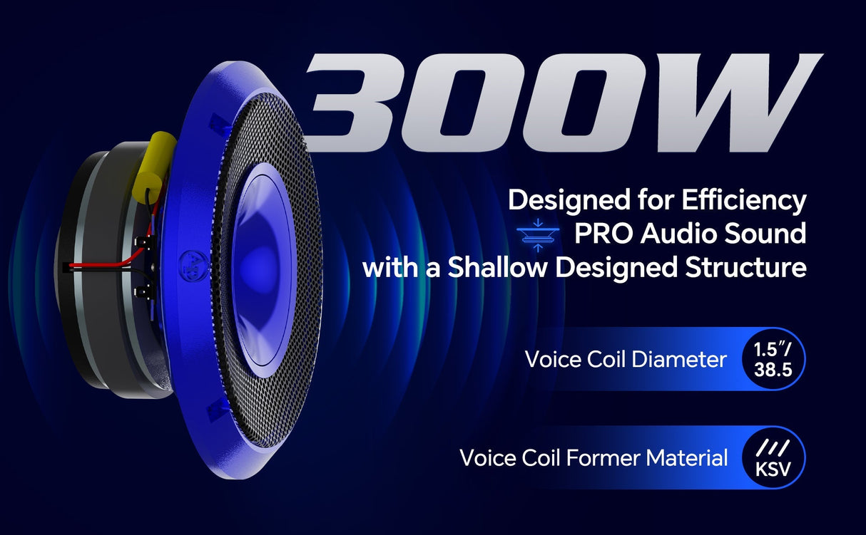 6.5" Compression Horn Mid-Range Loudspeaker (APMB-628GH-BLU), Sold individually Audiopipe