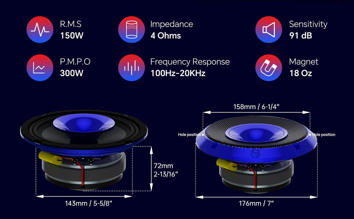 6.5" Compression Horn Mid-Range Loudspeaker (APMB-628GH-BLU), Sold individually Audiopipe