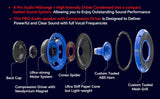 6.5" Compression Horn Mid-Range Loudspeaker (APMB-628GH-BLU), Sold individually Audiopipe