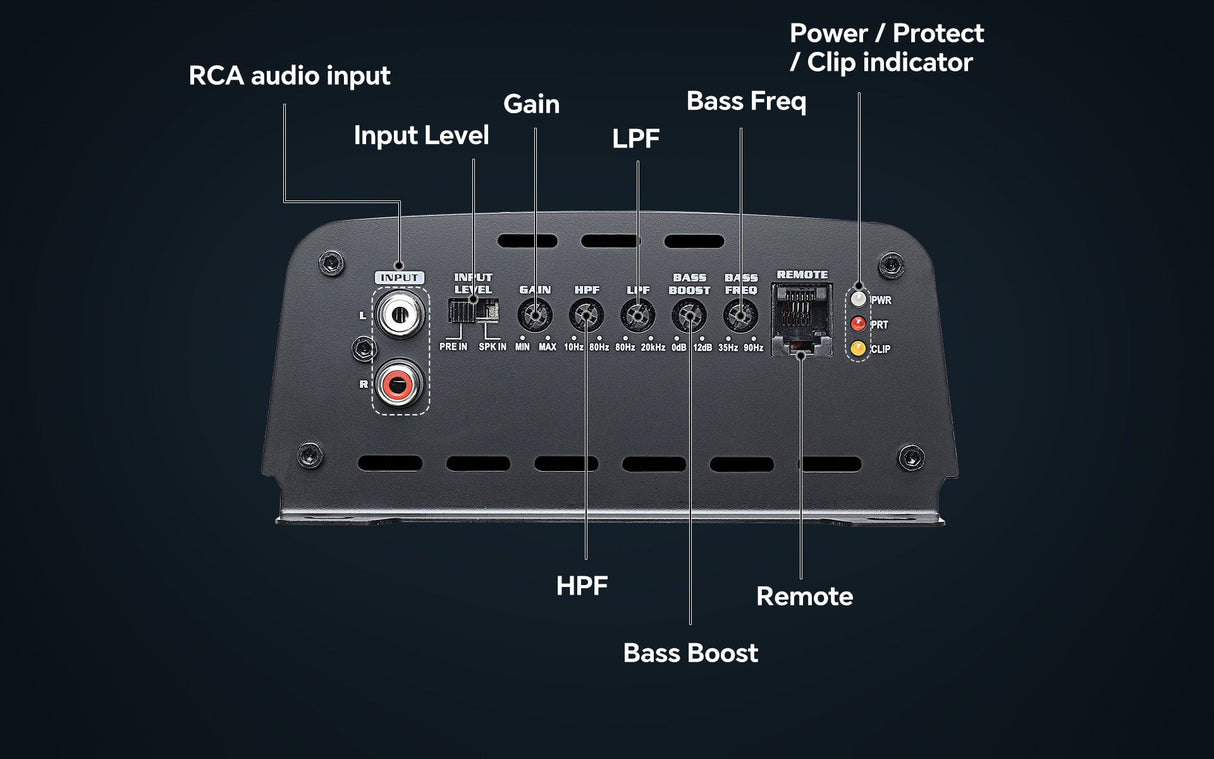 Mosfet / Ic Technology Car Audio Amplifier (APMOX-1500.1) Audiopipe