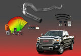 DIESELR GM Duramax L5P All In One Kit (2017-2023) w/ Commander
