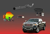 DIESELR GM Duramax L5P All In One Kit (2017-2023) w/ Commander