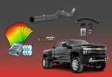 DIESELR GM Duramax L5P All In One Kit (2017-2023) w/ MPVi4