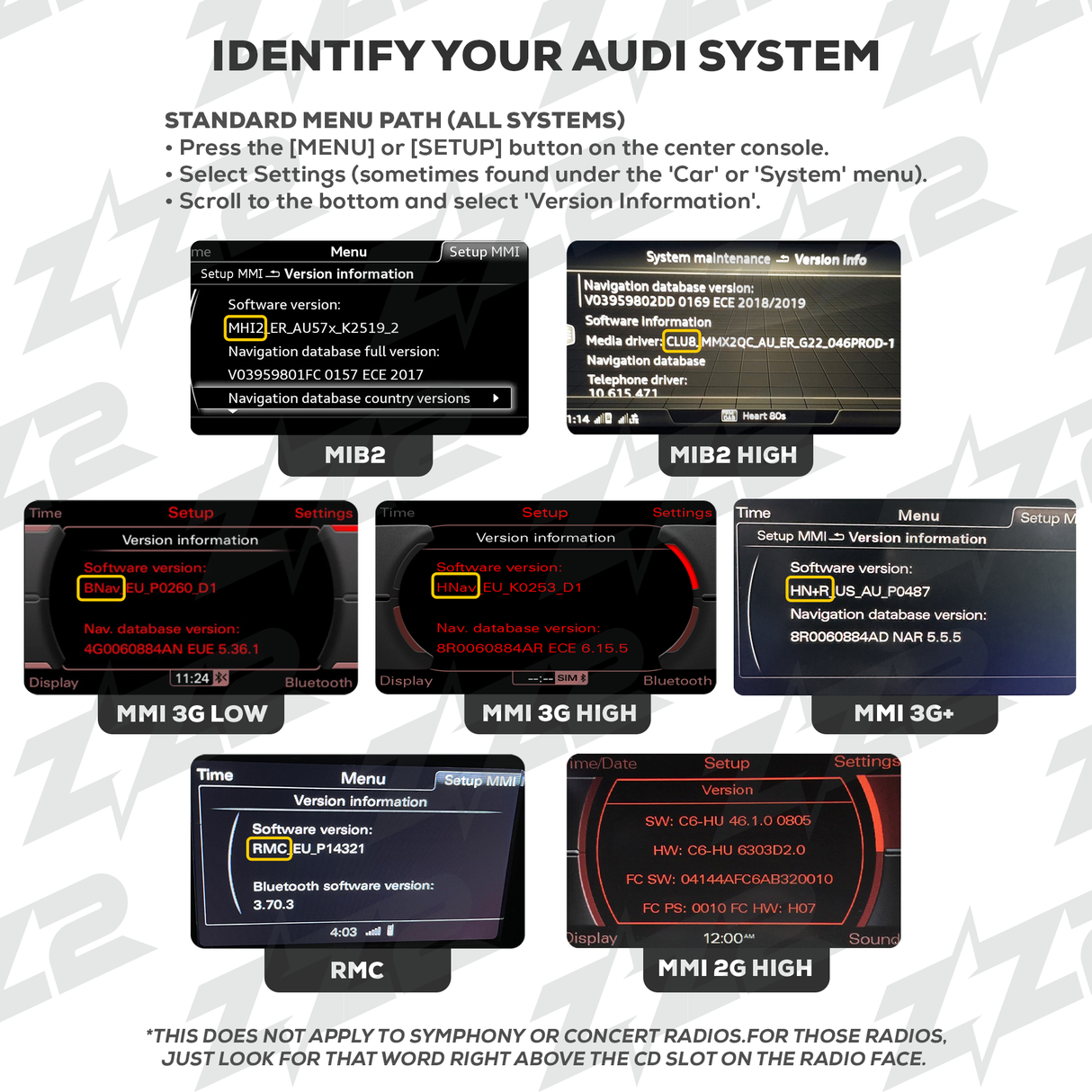 8.9" DIZZPLAY for AUDI A4/S4 (B8[A]) 2009-2012 equipped with the 3G MMI system - LHD ZZ2