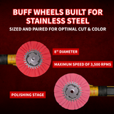 Stainless Polishing Mini Kit