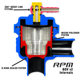 RPM Polaris RZR Turbo XPT, PRO XP, Turbo R, Pro S Blow Off Valve (BOV) Kit