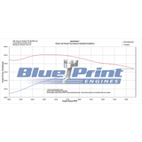 TBI Truck 1987-1995 - GM Small Block Compatible 350 c.i. Engine - Long Block