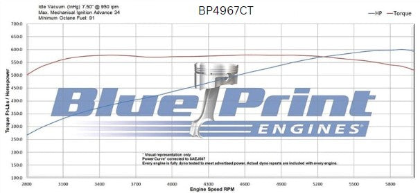 GM Big Block Compatible 496 c.i. Engine - 600 Horsepower - Long Block