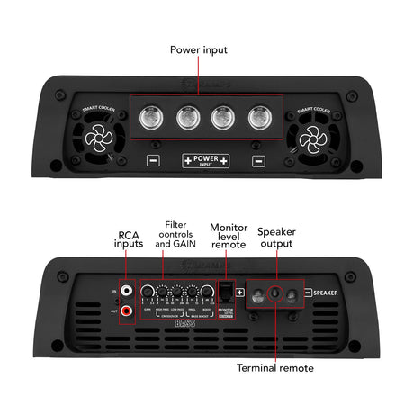 Taramps BASS 30k Car Audio Amplifier Taramps US