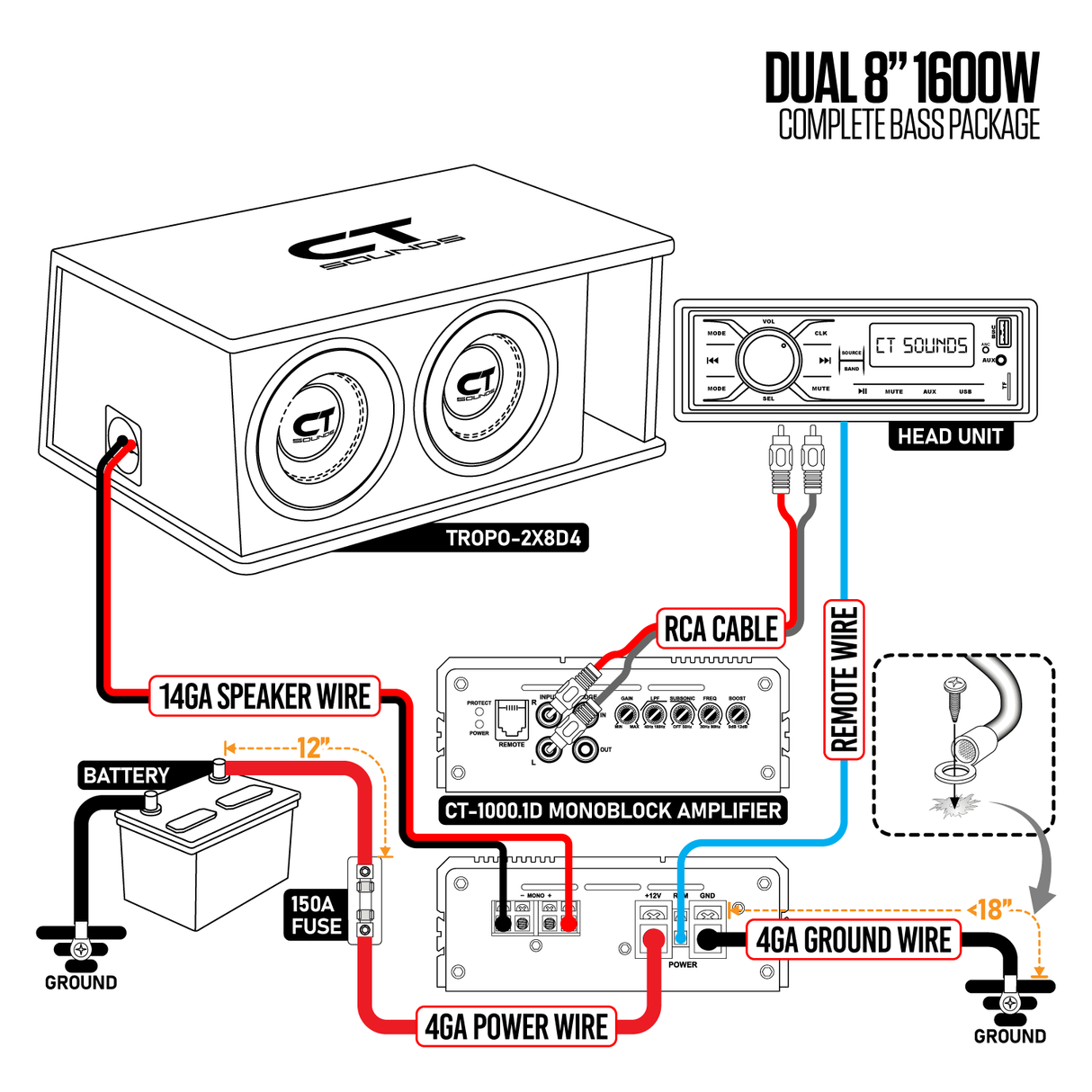 Dual 8" 1600W Complete Bass Package w/ Sub Box, Amp, & Wiring Kit CT Sounds
