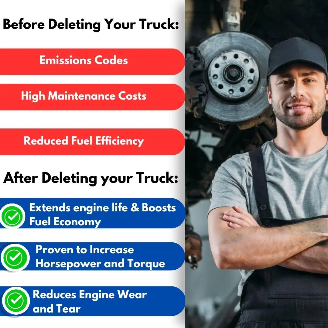 Chevrolet/GMC Duramax 6.6L| Full Delete Bundle With Ez Lynk | 2019-2023 diesel patriots