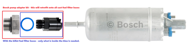 Marty’s Diesel Bosch adapter kit - for the RETRO bases Marty's Diesel