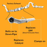 DPF & CAT Delete Pipe | Ford Powerstroke 2008-2010 thedieseldudes