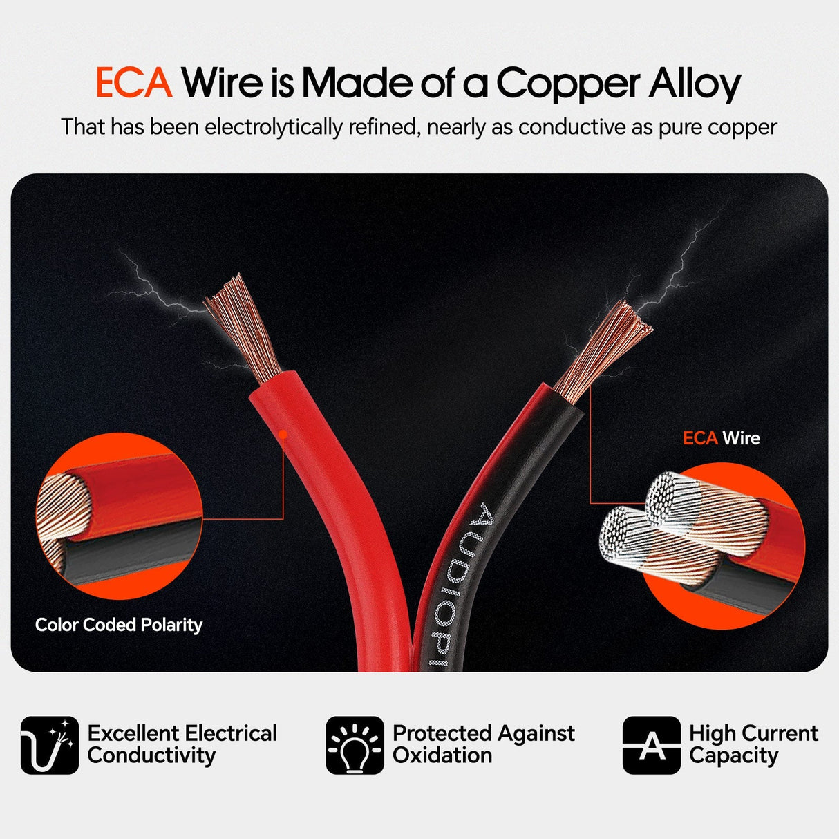 500FT 14AWG Speaker Cable (CABV-14-500BLK) Audiopipe