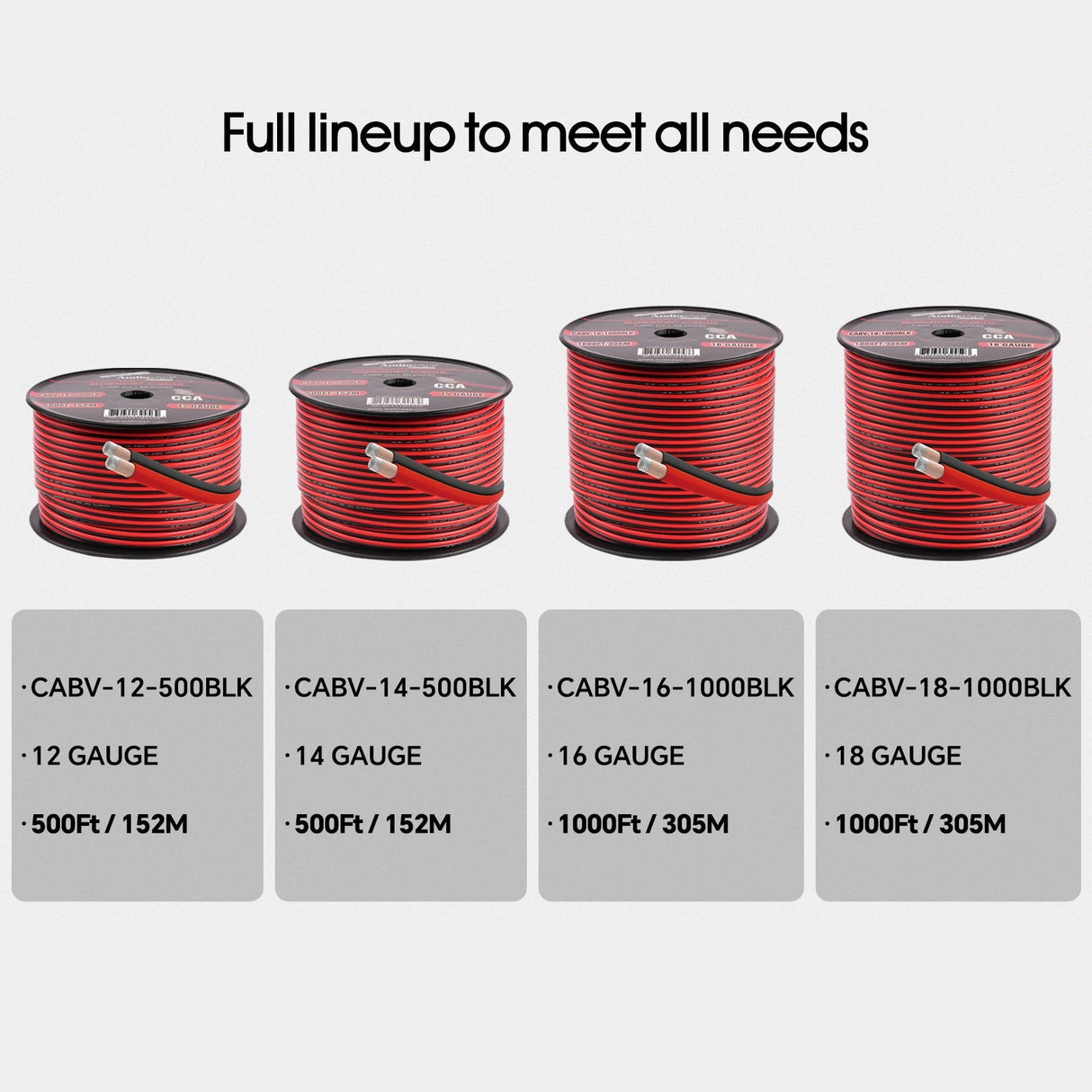 1000FT 18AWG Speaker Cable (CABV-18-1000BLK) Audiopipe