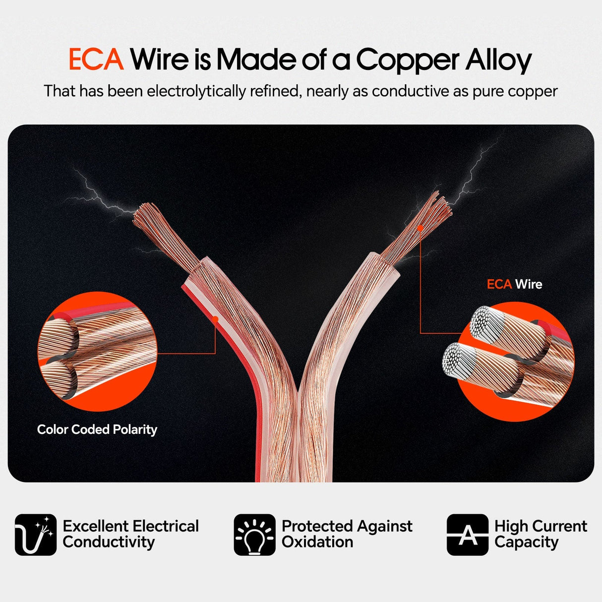 50FT 12AWG Speaker Cable (CABV-12-50CLR) Audiopipe