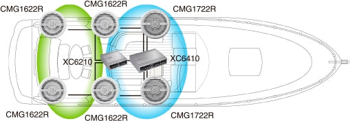 Clarion CMS5 Hideaway Marine Digital Media Receiver